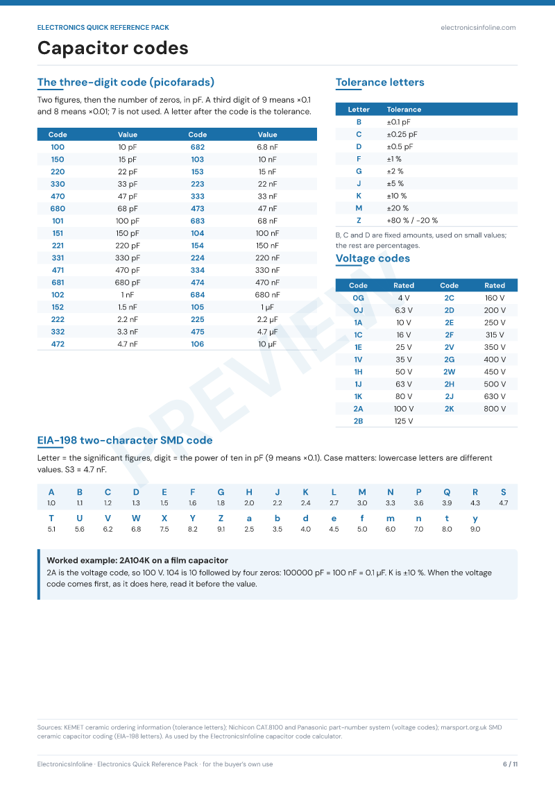 Page 6: capacitor codes, with common three-digit codes in pF, nF and µF, tolerance letters and voltage codes