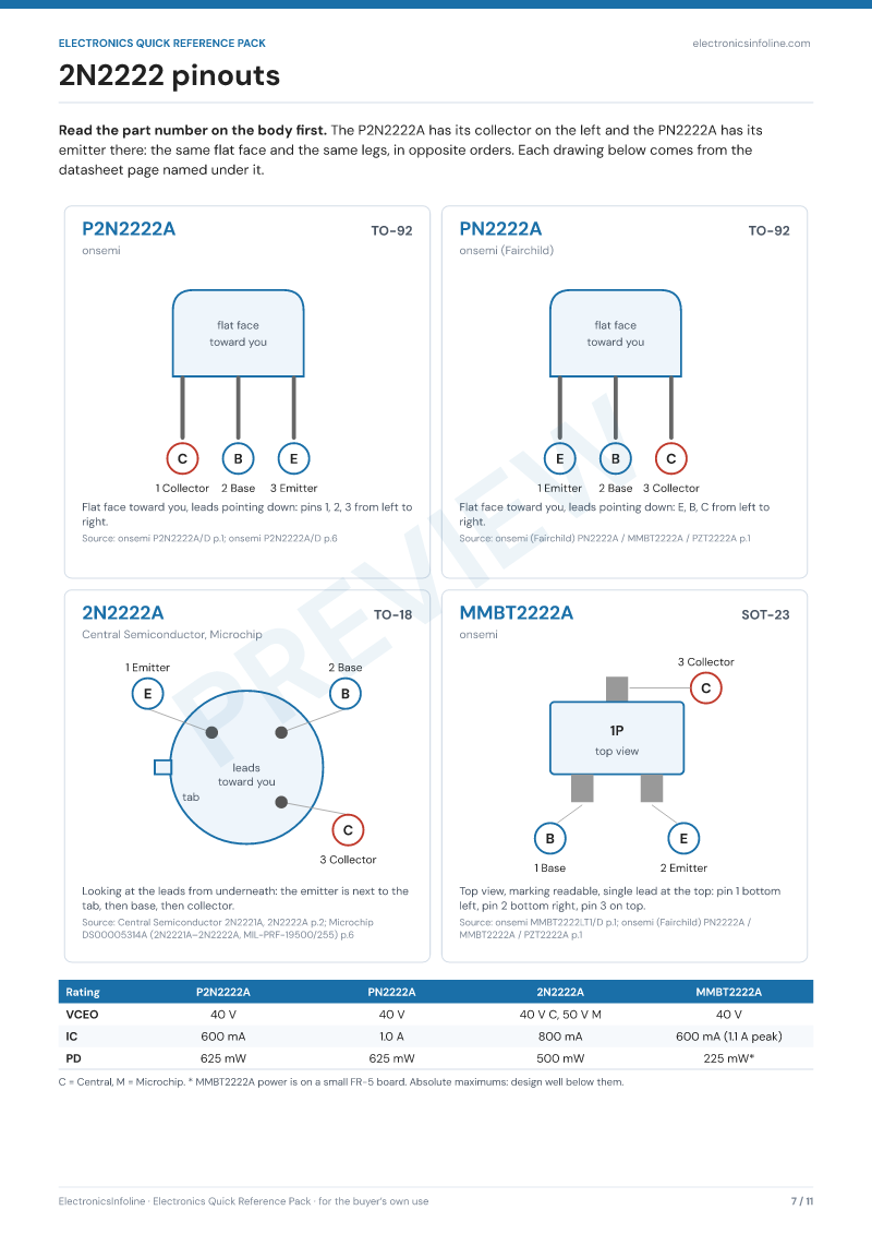 Page 7: 2N2222 pinouts for the P2N2222A, PN2222A, TO-18 2N2222A and SOT-23 MMBT2222A