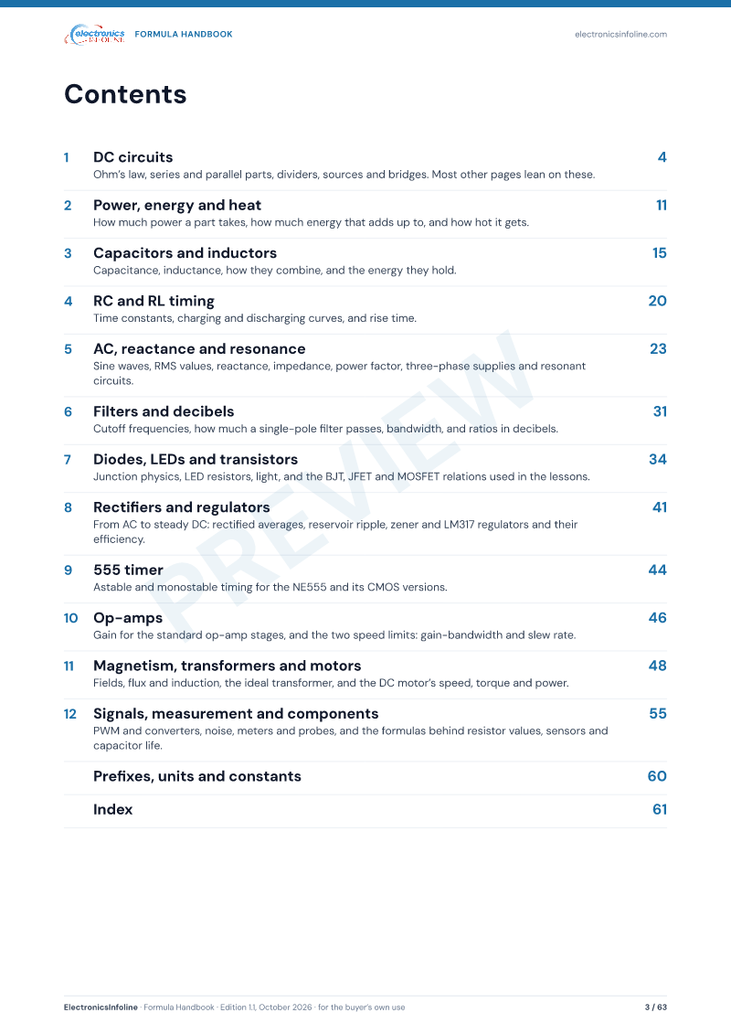 The contents page listing the twelve topics, the reference page and the index, with page numbers