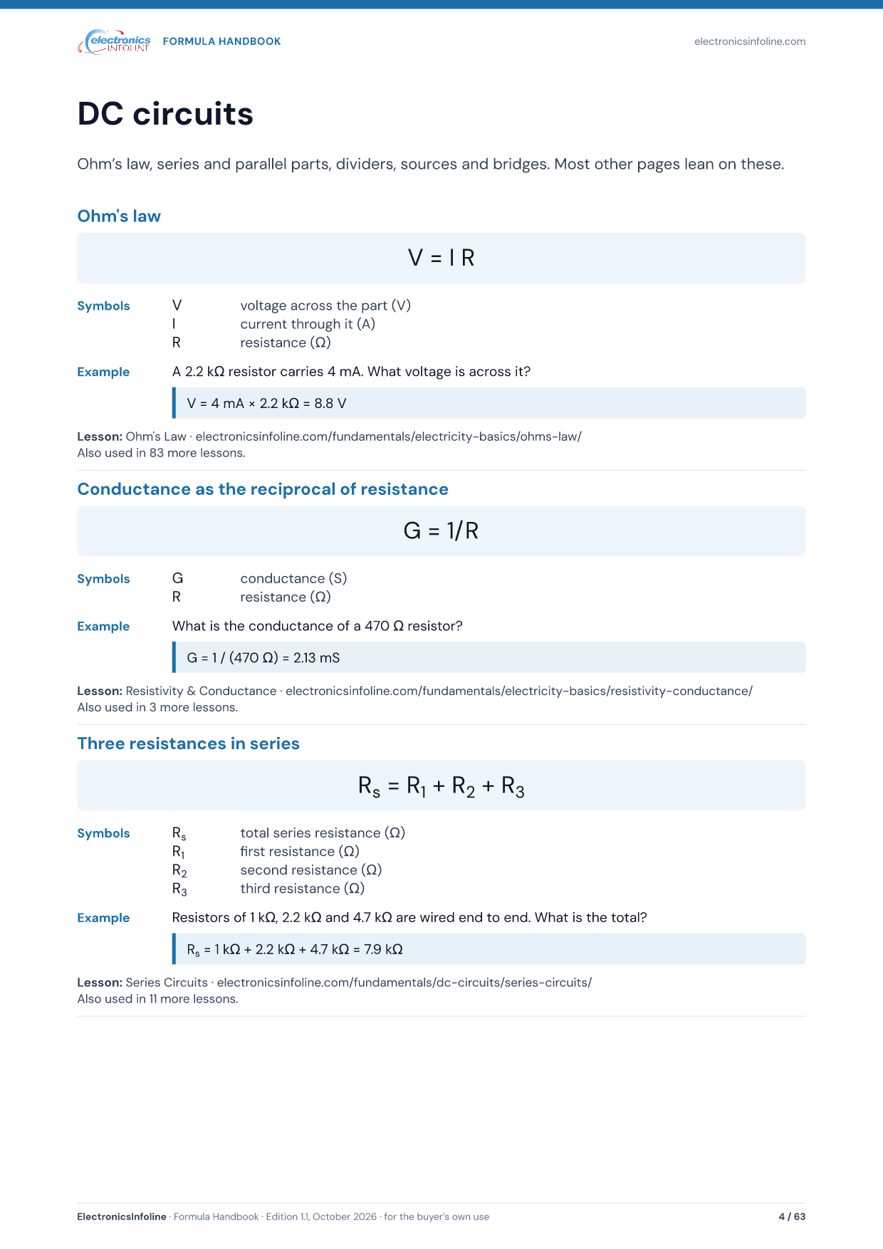The first page of the DC circuits chapter, Ohm’s law first, each formula followed by its symbols, a worked example and its lesson